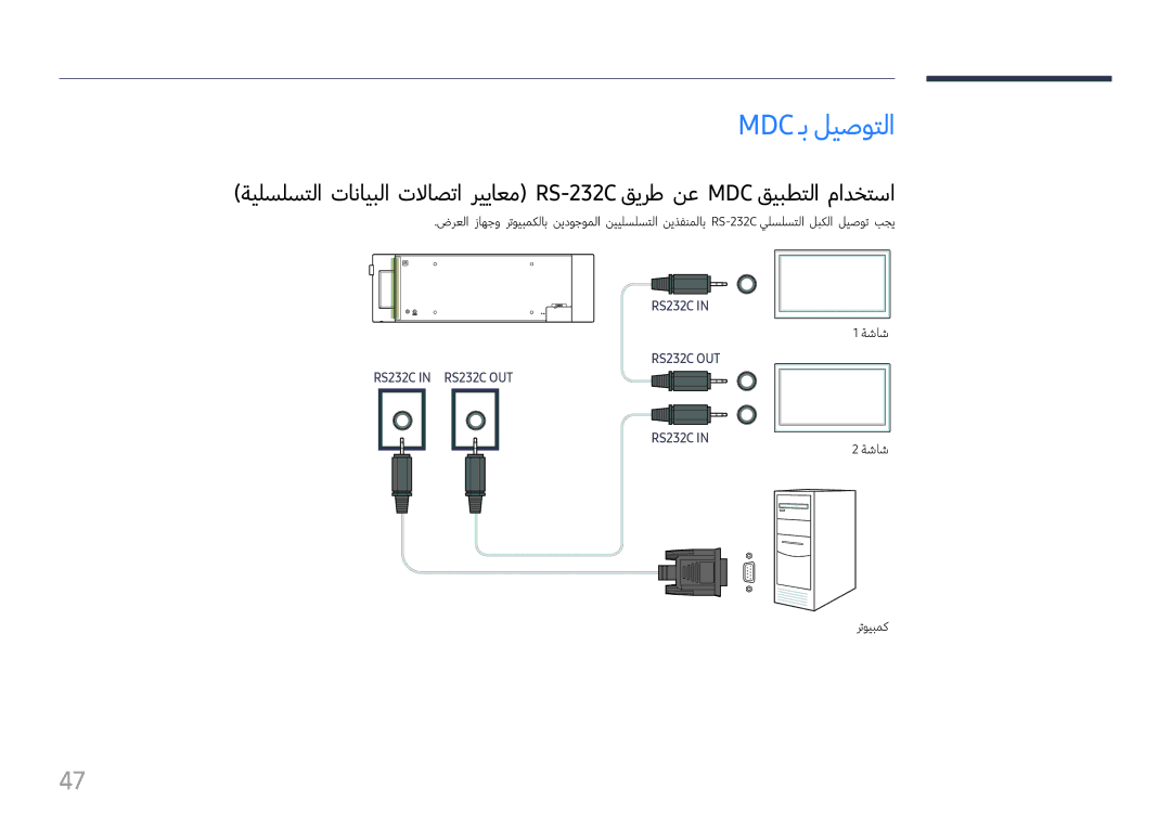 Samsung LH37SHFPLBB/NG, LH37SHFPLBB/UE manual Mdc ـب ليصوتلا 