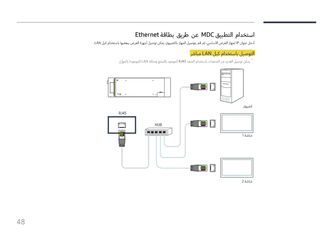 Samsung LH37SHFPLBB/UE, LH37SHFPLBB/NG manual Ethernet ةقاطب قيرط نع MDC قيبطتلا مادختسا, رشابم Lan لبك مادختساب ليصوتلا 