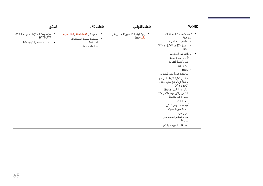 Samsung LH37SHFPLBB/NG, LH37SHFPLBB/UE manual قفدتلا Lfd تافلم بلاوقلاتافلم, ةيلحم ةانقو ةكبشلا ةانق يف موعدم 