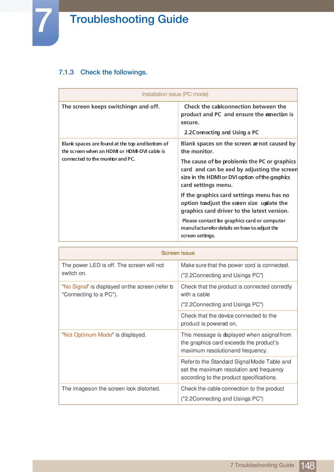 Samsung LH40ARPLBC/EN, LH40ARPLBC/XY manual Check the followings, Installation issue PC mode 