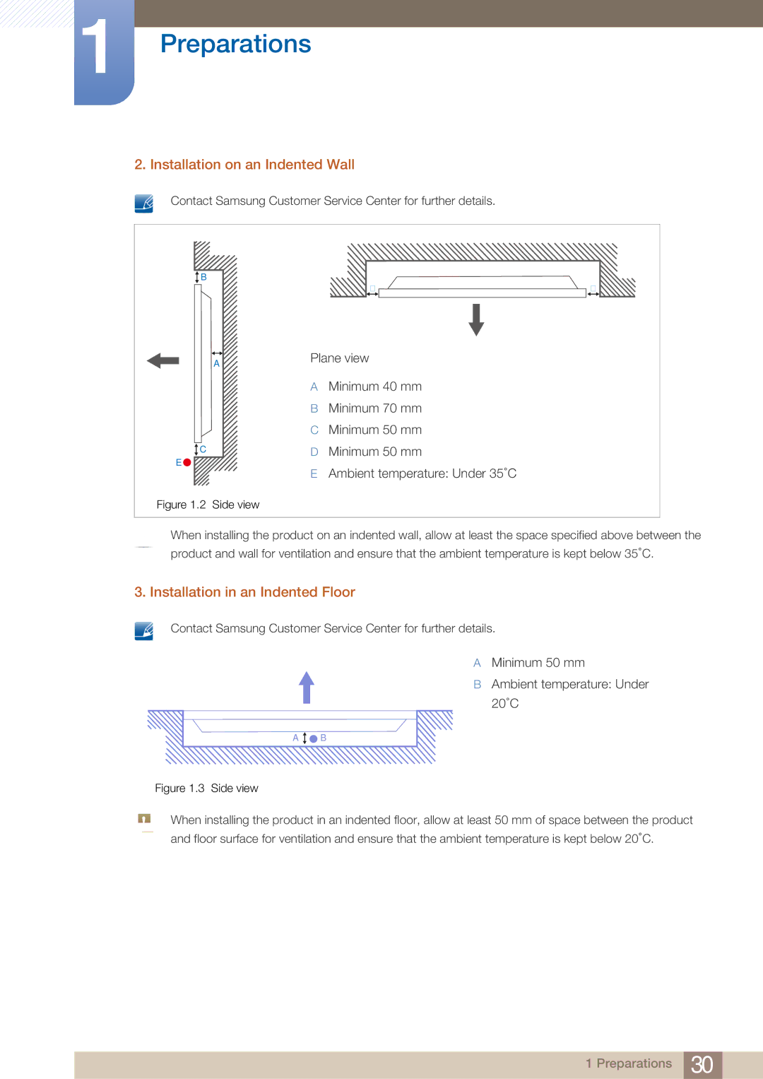 Samsung LH40ARPLBC/EN, LH40ARPLBC/XY manual Installation on an Indented Wall, Installation in an Indented Floor 