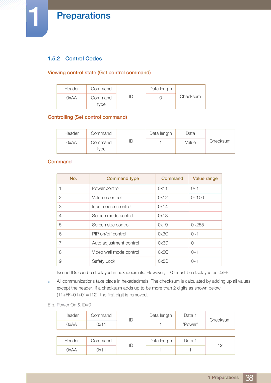 Samsung LH40ARPLBC/EN Control Codes, Viewing control state Get control command, Controlling Set control command, Command 