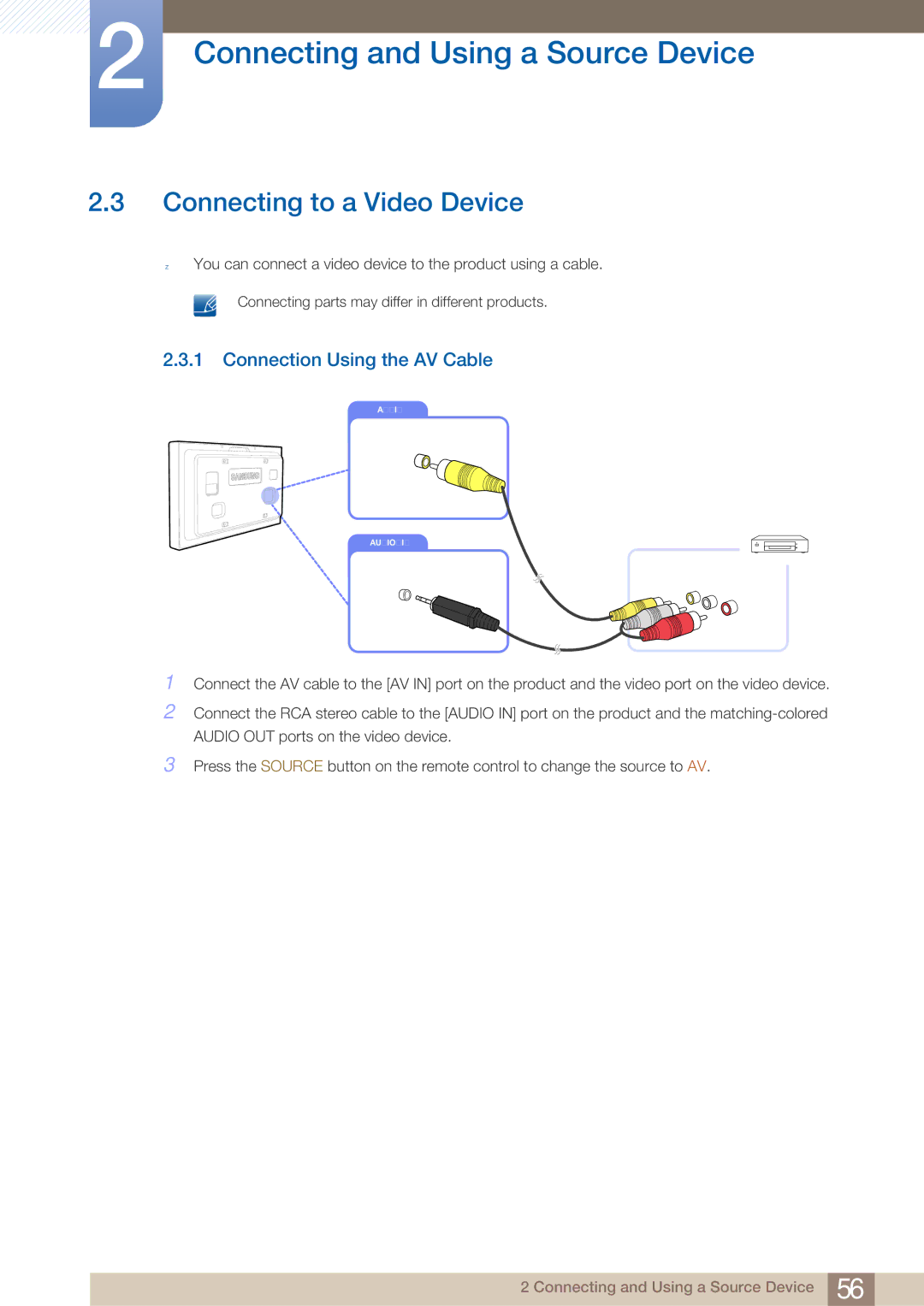 Samsung LH40ARPLBC/EN, LH40ARPLBC/XY manual Connecting to a Video Device, Connection Using the AV Cable 