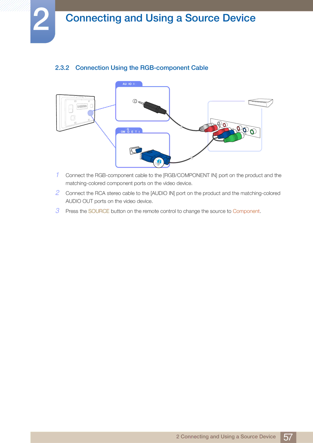 Samsung LH40ARPLBC/XY, LH40ARPLBC/EN manual Connection Using the RGB-component Cable 