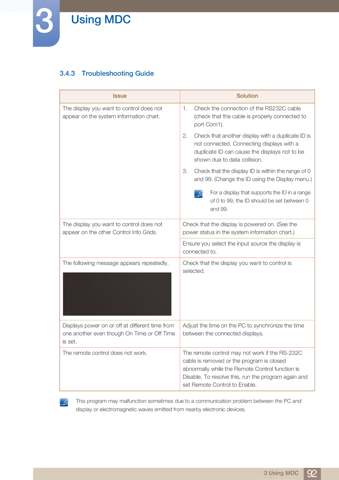 Samsung LH40ARPLBC/EN, LH40ARPLBC/XY manual Troubleshooting Guide, Issue Solution 