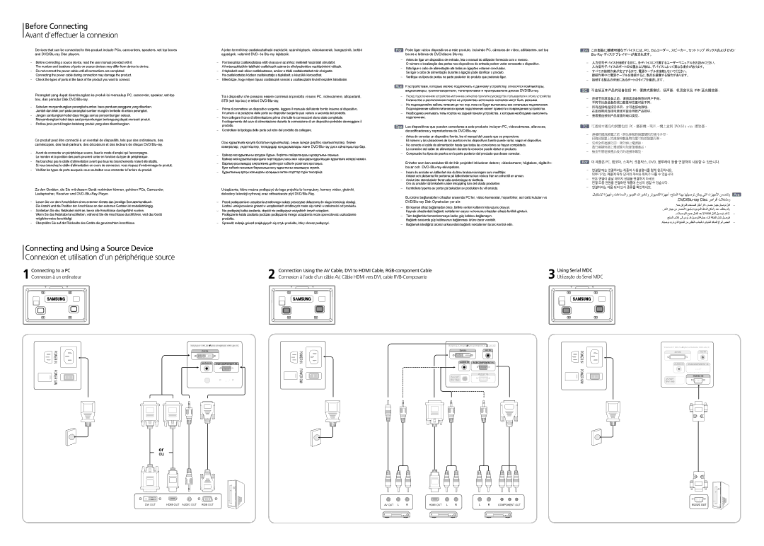 Samsung LH32ARPLBC/EN, LH40ARPLBC/EN, LH46ARPLBC/EN, LH40ARPLBC/XY manual Before Connecting Avant d’effectuer la connexion 