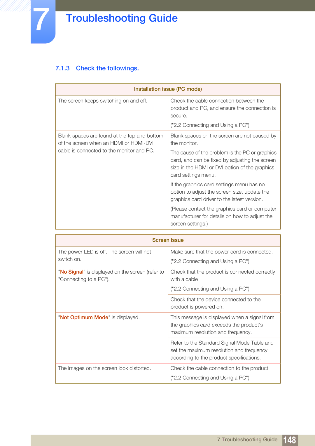 Samsung LH32ARPLBC/XY, LH40ARPLBC/EN, LH46ARPLBC/EN, LH32ARPLBC/EN manual Check the followings, Installation issue PC mode 