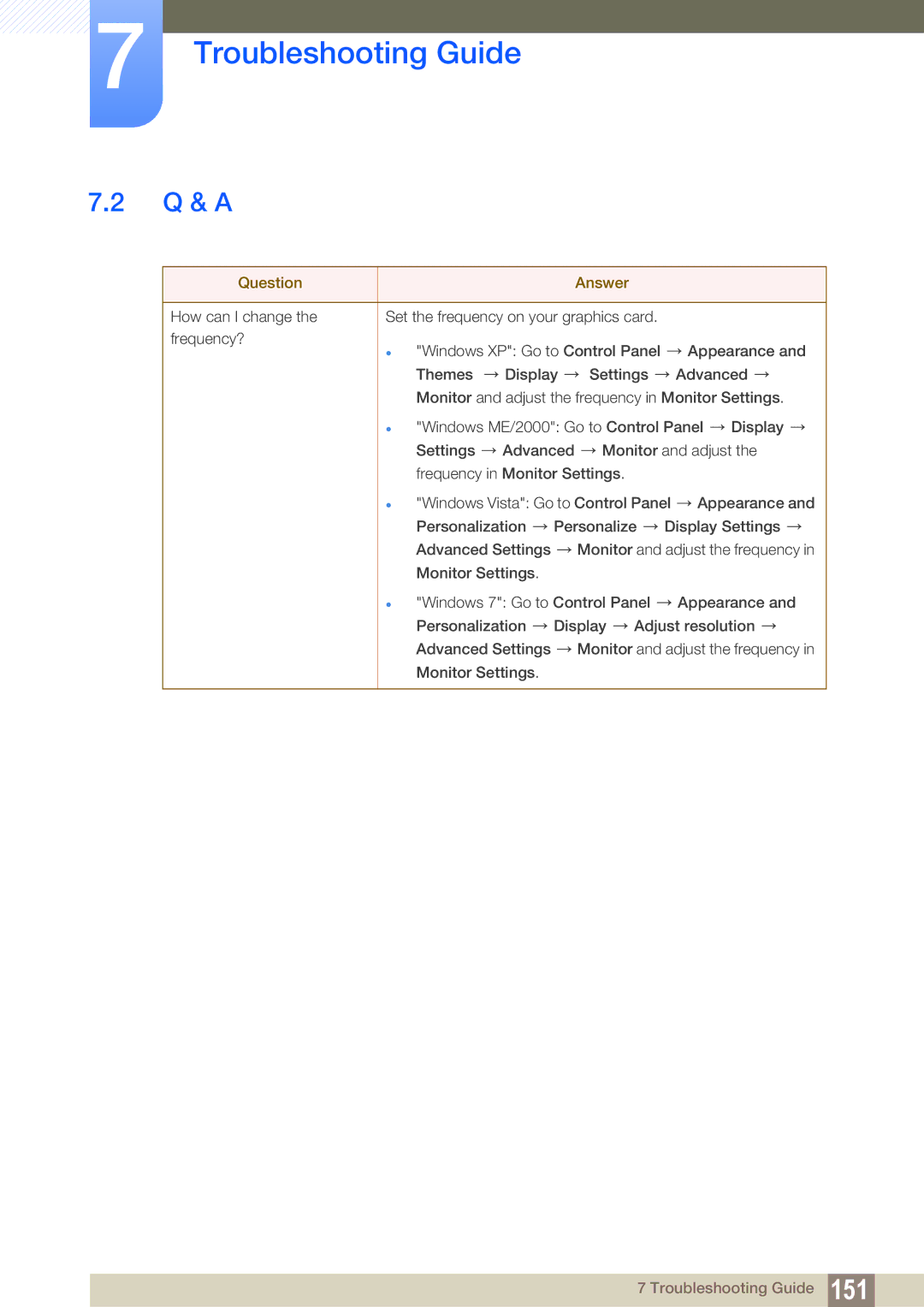 Samsung LH46ARPLBC/EN, LH40ARPLBC/EN, LH32ARPLBC/EN, LH40ARPLBC/XY, LH32ARPLBC/XY, LH46ARPLBC/XY manual Q & a, Question Answer 