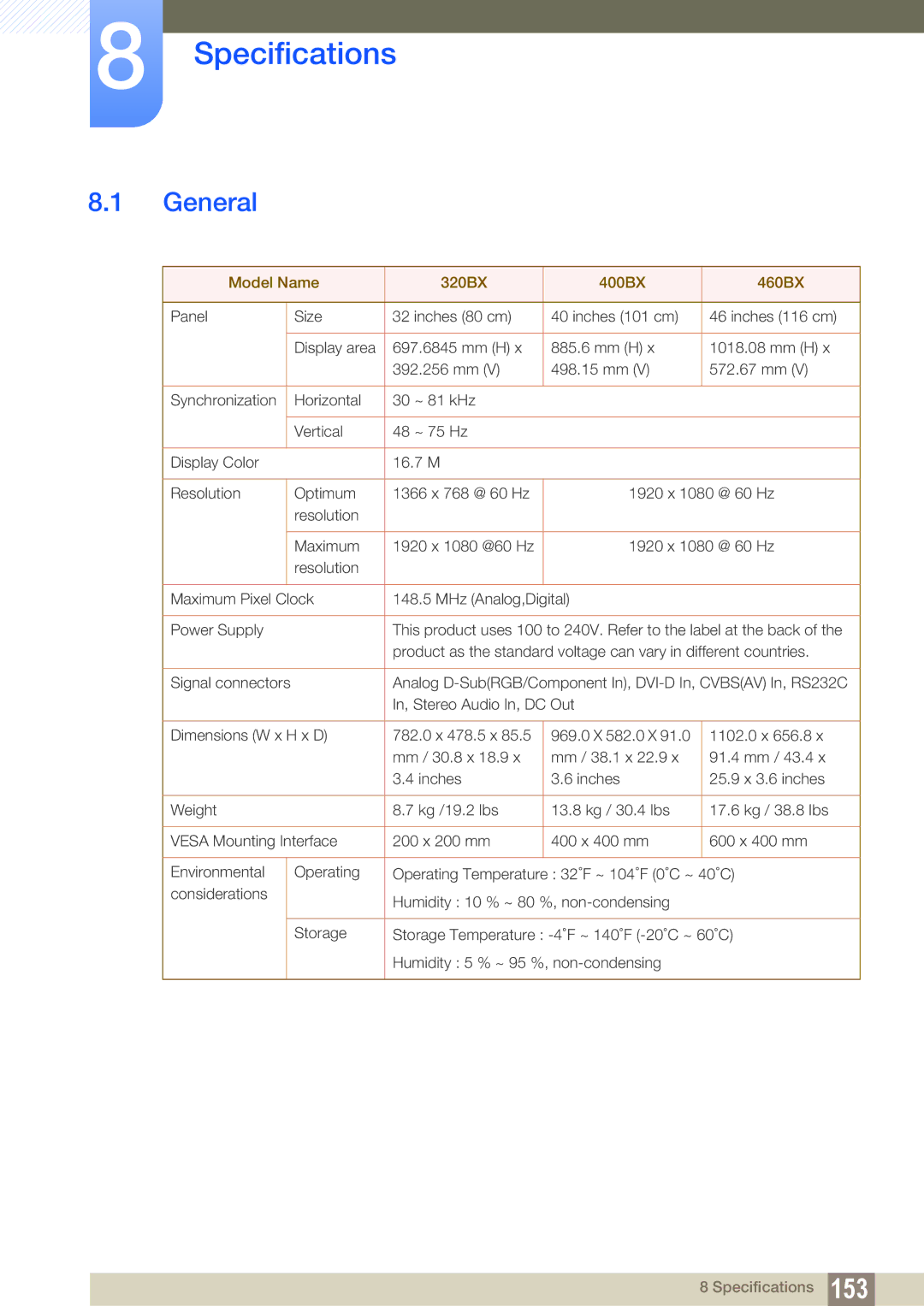 Samsung LH40ARPLBC/XY, LH40ARPLBC/EN, LH46ARPLBC/EN, LH32ARPLBC/EN, LH32ARPLBC/XY, LH46ARPLBC/XY manual Specifications, General 