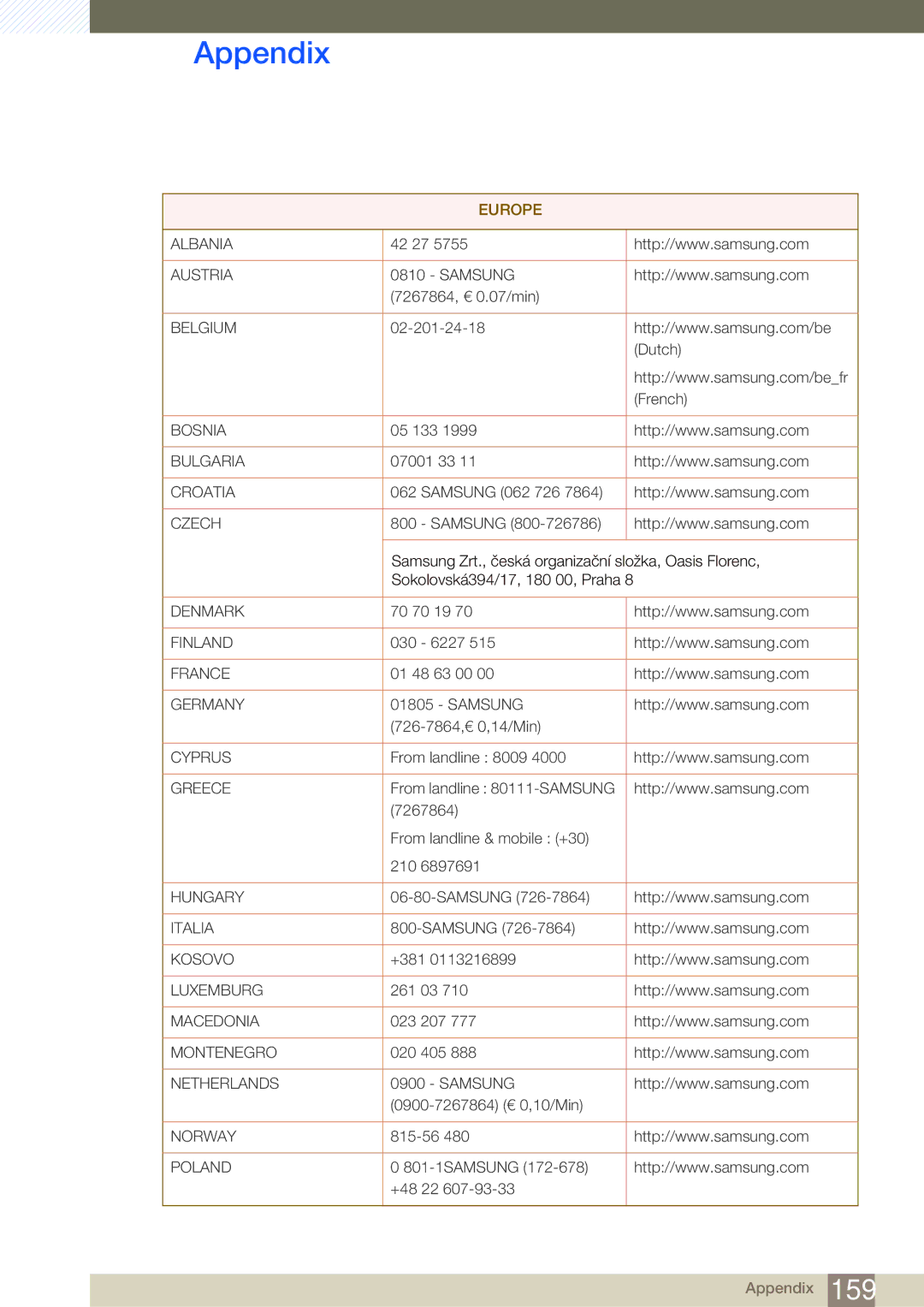 Samsung LH40ARPLBC/XY, LH40ARPLBC/EN, LH46ARPLBC/EN, LH32ARPLBC/EN, LH32ARPLBC/XY, LH46ARPLBC/XY manual Europe 