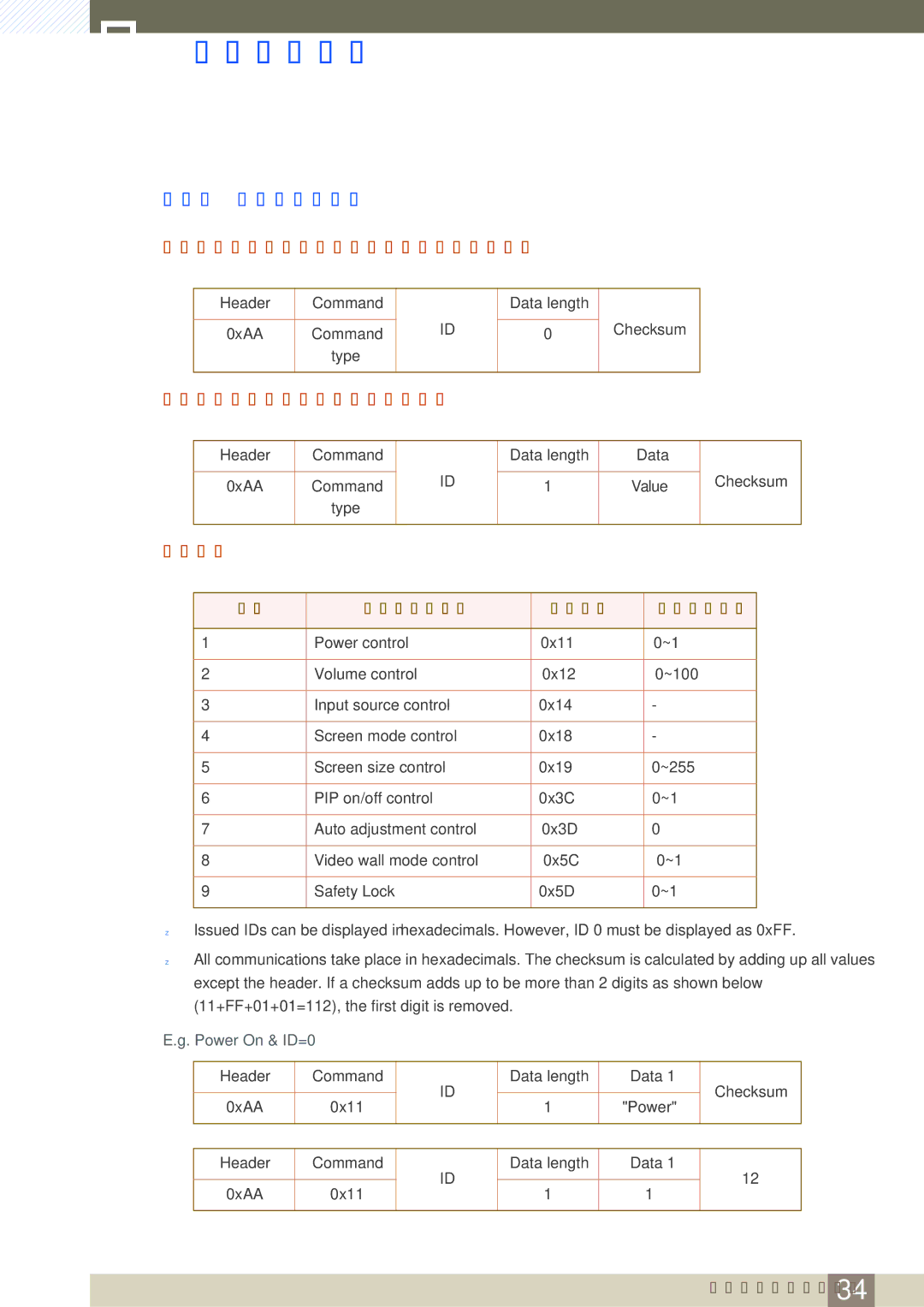 Samsung LH32ARPLBC/XY Control Codes, Viewing control state Get control command, Controlling Set control command, Command 