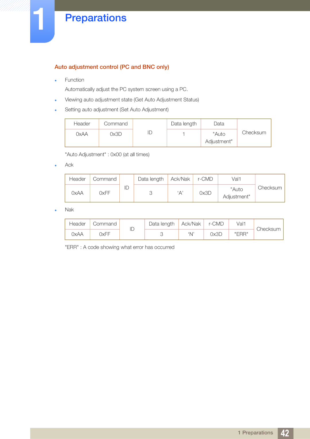 Samsung LH40ARPLBC/EN, LH46ARPLBC/EN, LH32ARPLBC/EN, LH40ARPLBC/XY, LH32ARPLBC/XY Auto adjustment control PC and BNC only 