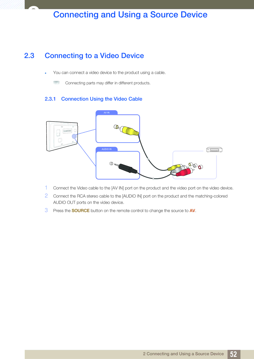 Samsung LH32ARPLBC/XY, LH40ARPLBC/EN, LH46ARPLBC/EN manual Connecting to a Video Device, Connection Using the Video Cable 