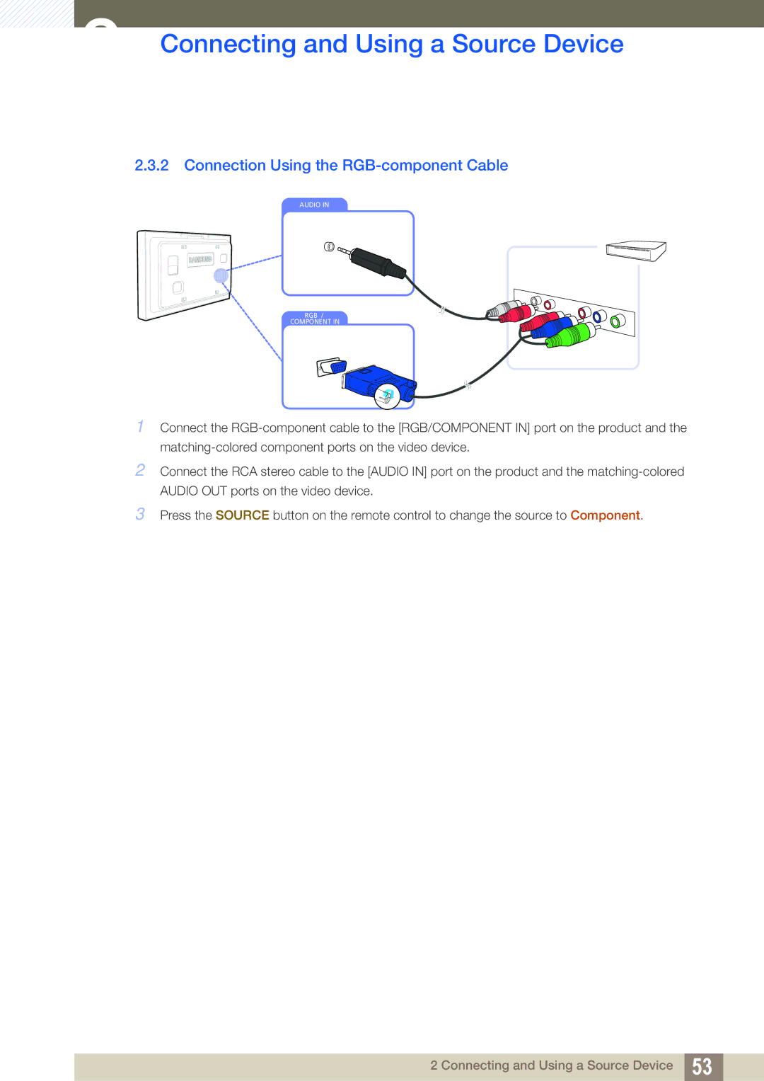 Samsung LH46ARPLBC/XY, LH40ARPLBC/EN, LH46ARPLBC/EN, LH32ARPLBC/EN, LH40ARPLBC/XY Connection Using the RGB-component Cable 