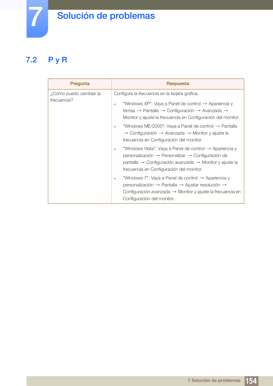 Samsung LH46ARPLBC/EN, LH40ARPLBC/EN, LH32ARPLBC/EN manual Y R, Pregunta Respuesta 