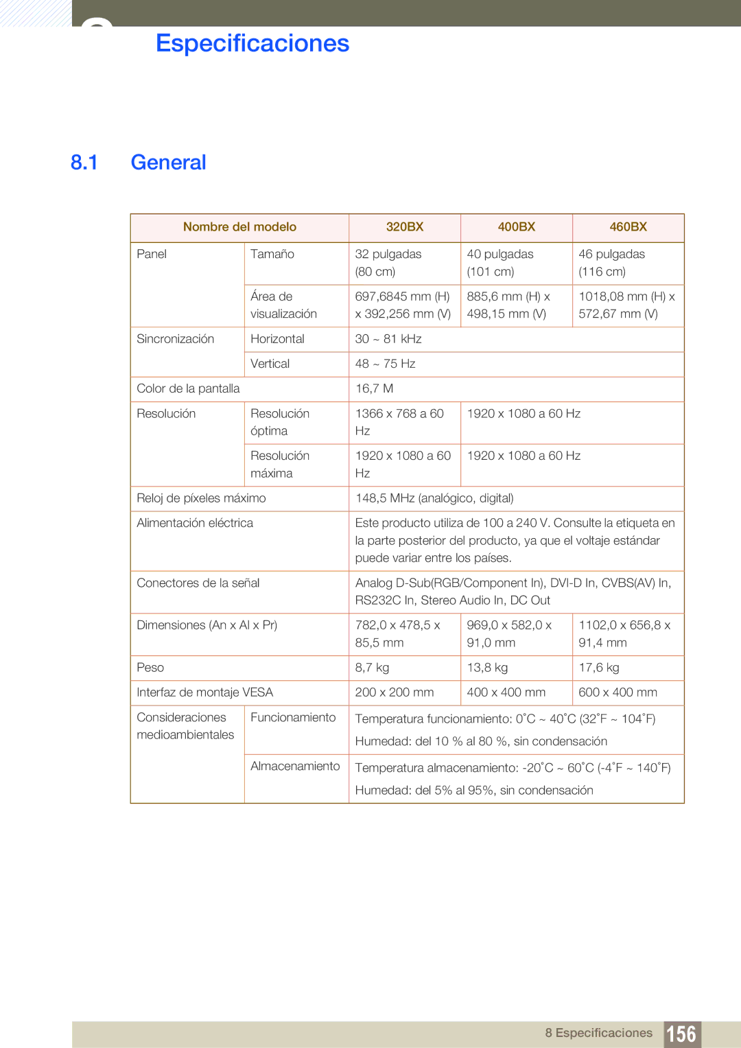 Samsung LH40ARPLBC/EN, LH46ARPLBC/EN, LH32ARPLBC/EN manual Especificaciones, General 