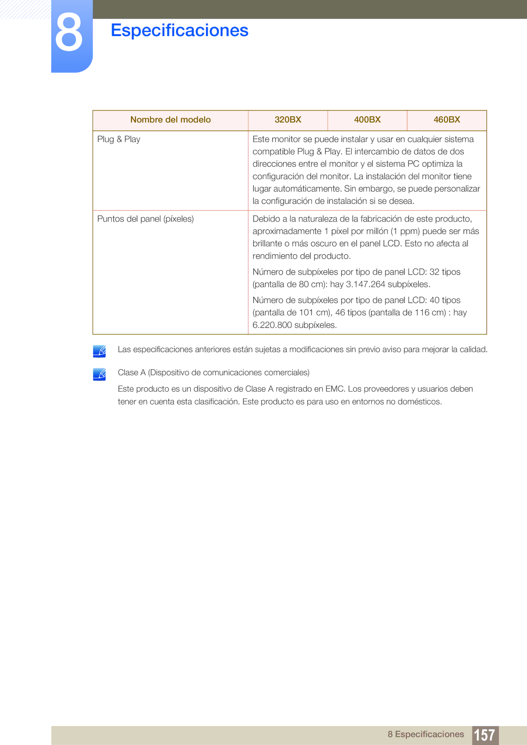 Samsung LH46ARPLBC/EN, LH40ARPLBC/EN, LH32ARPLBC/EN manual Especificaciones 