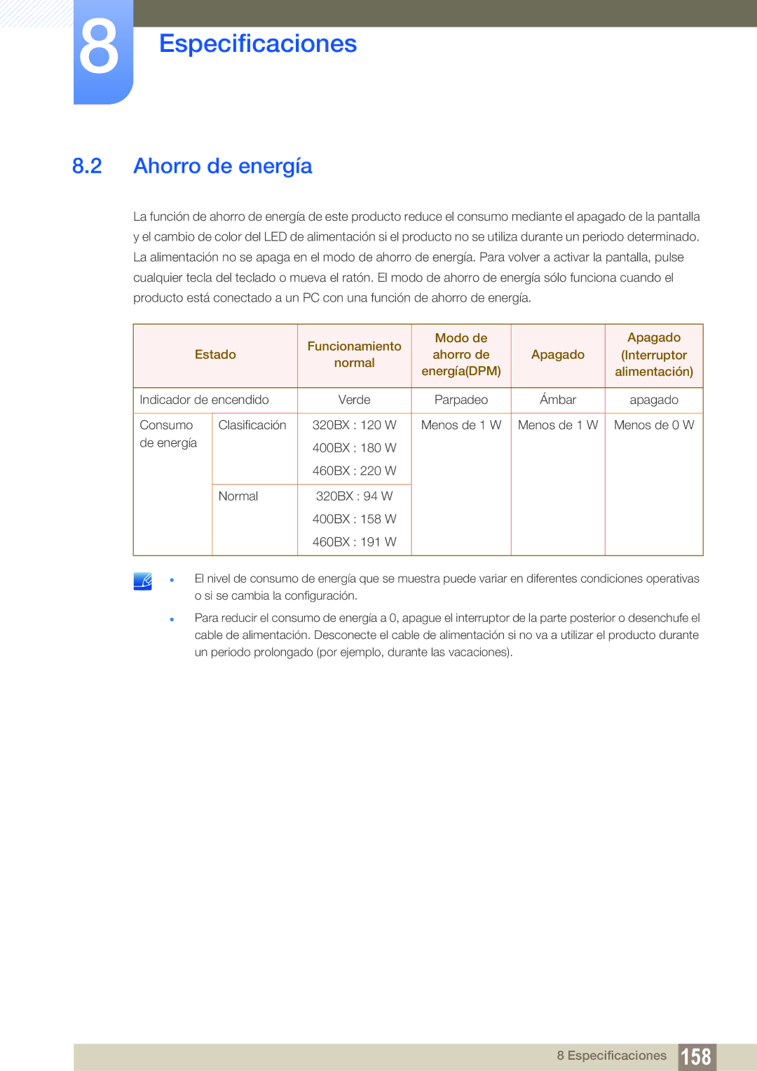 Samsung LH32ARPLBC/EN, LH40ARPLBC/EN, LH46ARPLBC/EN manual Ahorro de energía 