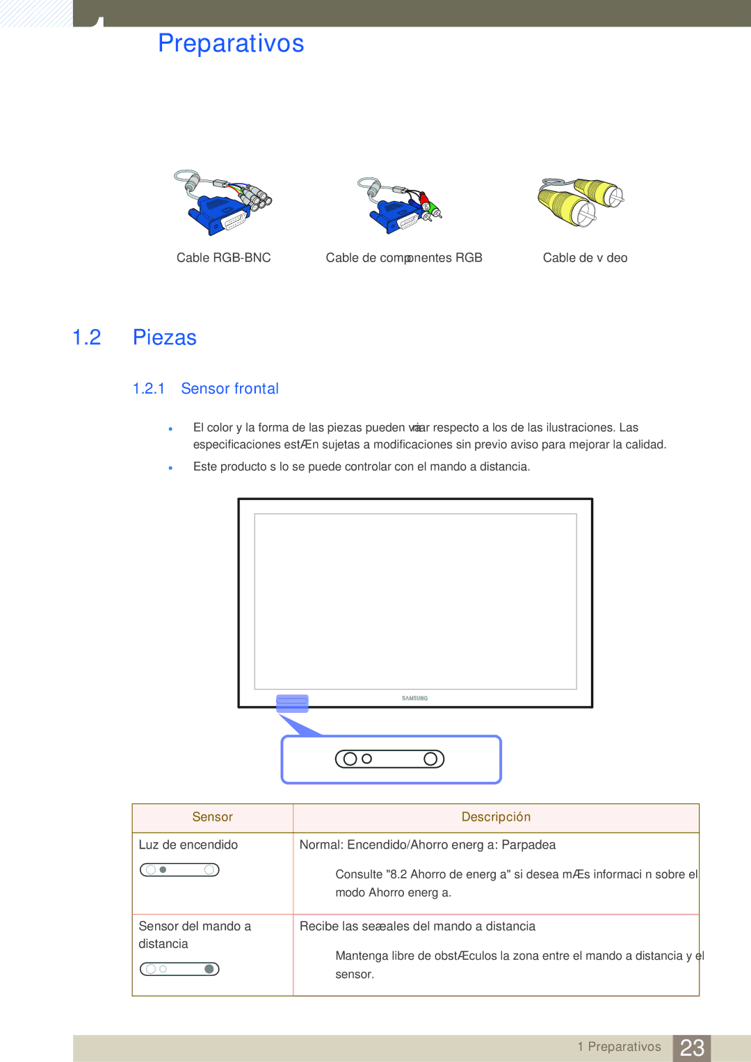 Samsung LH32ARPLBC/EN, LH40ARPLBC/EN, LH46ARPLBC/EN manual Piezas, Sensor frontal 