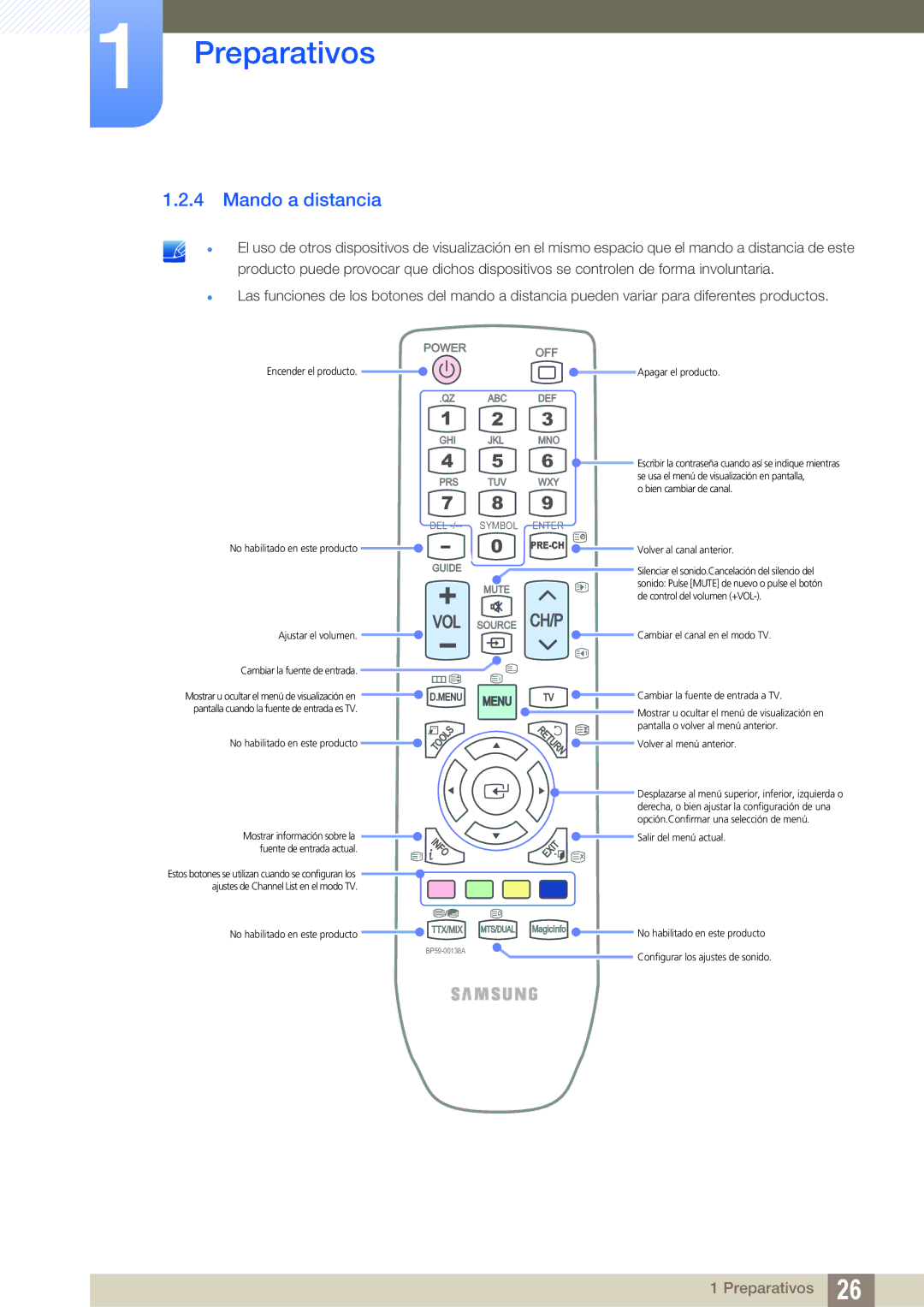 Samsung LH32ARPLBC/EN, LH40ARPLBC/EN, LH46ARPLBC/EN manual Mando a distancia, Power OFF 