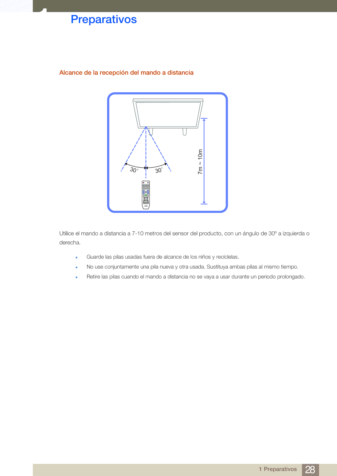 Samsung LH46ARPLBC/EN, LH40ARPLBC/EN, LH32ARPLBC/EN manual Alcance de la recepción del mando a distancia 