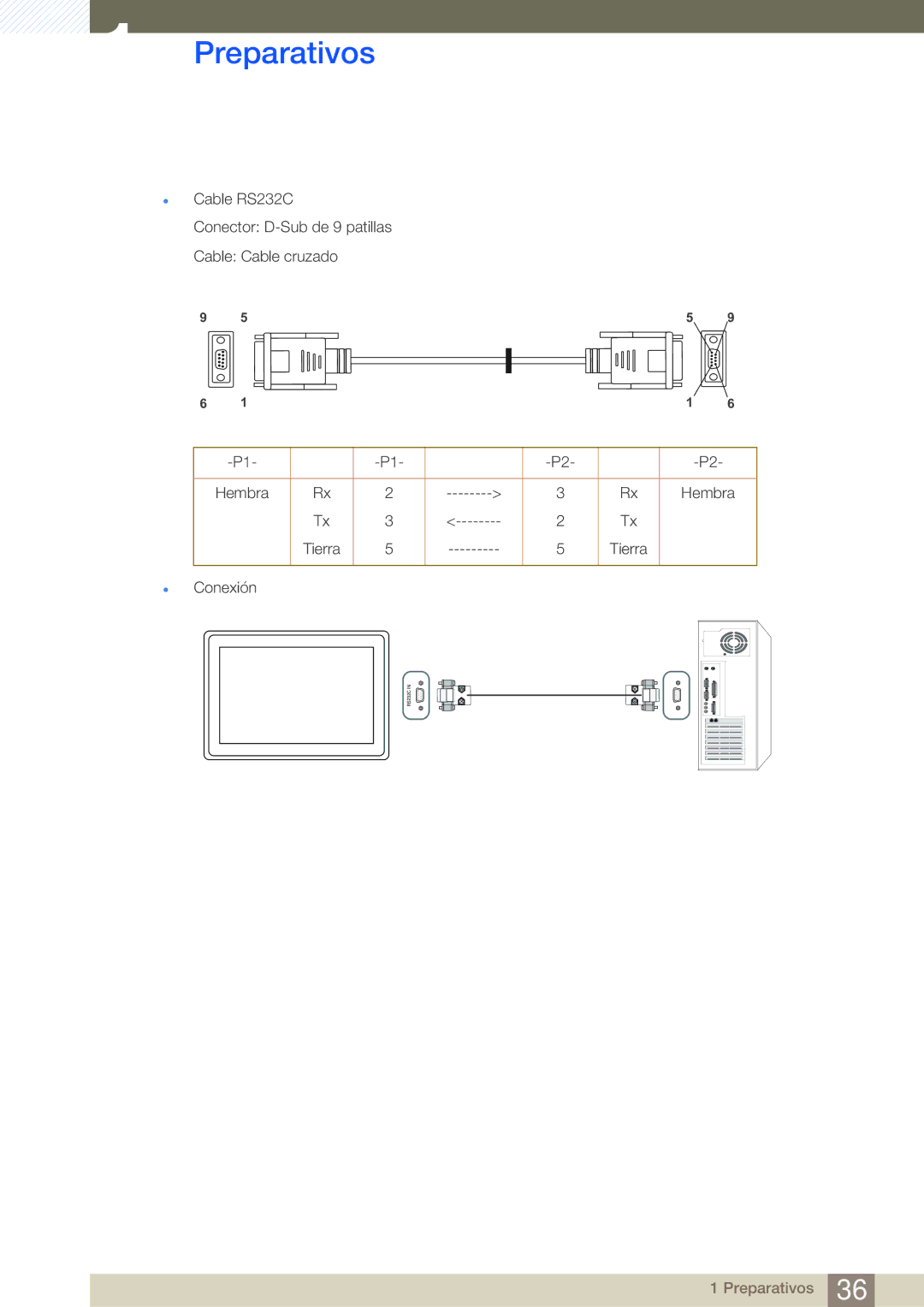 Samsung LH40ARPLBC/EN, LH46ARPLBC/EN, LH32ARPLBC/EN manual RS232C 