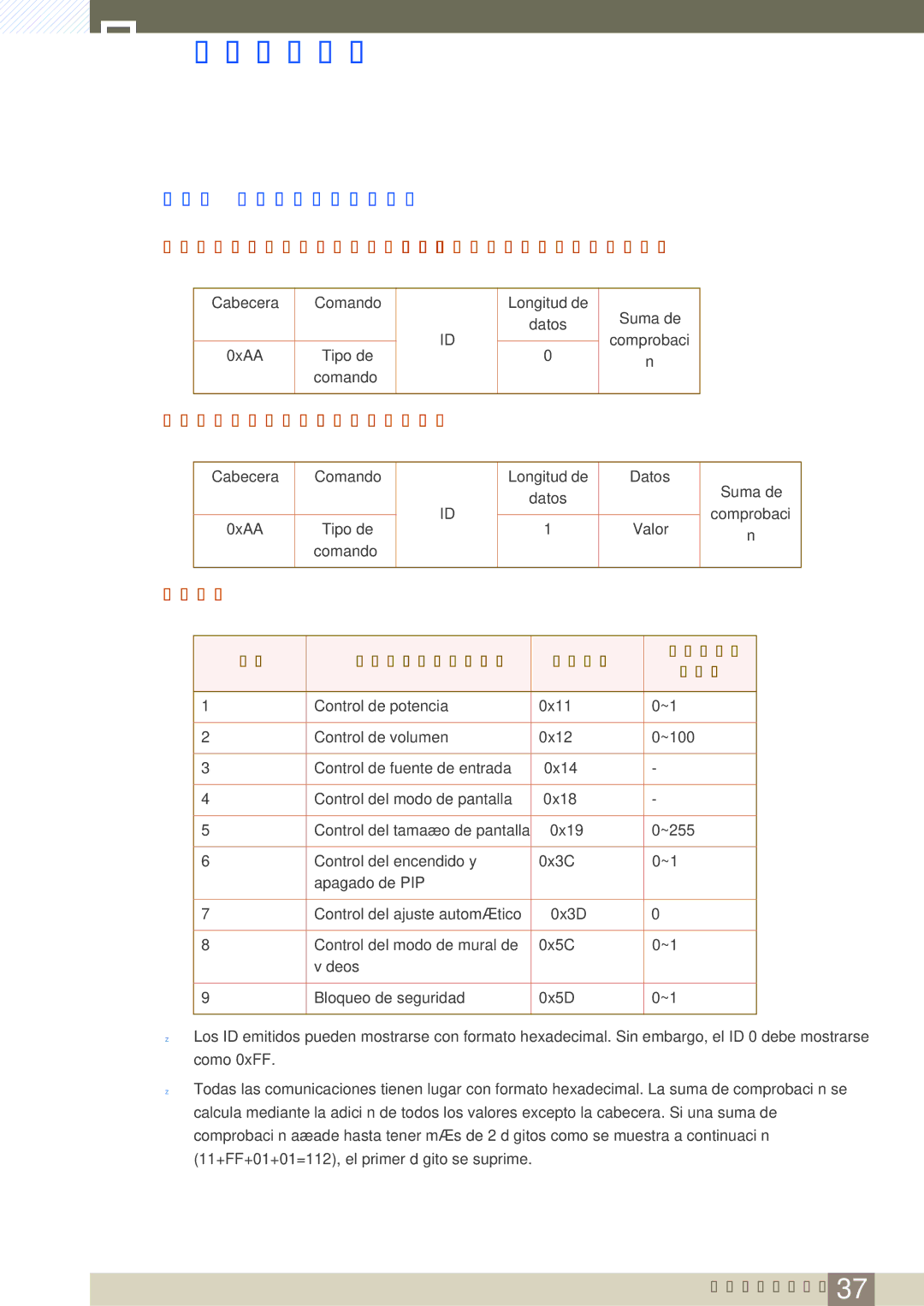 Samsung LH46ARPLBC/EN manual 2 Códigos de control, Visualización del estado de control comando de control Get, Comando 