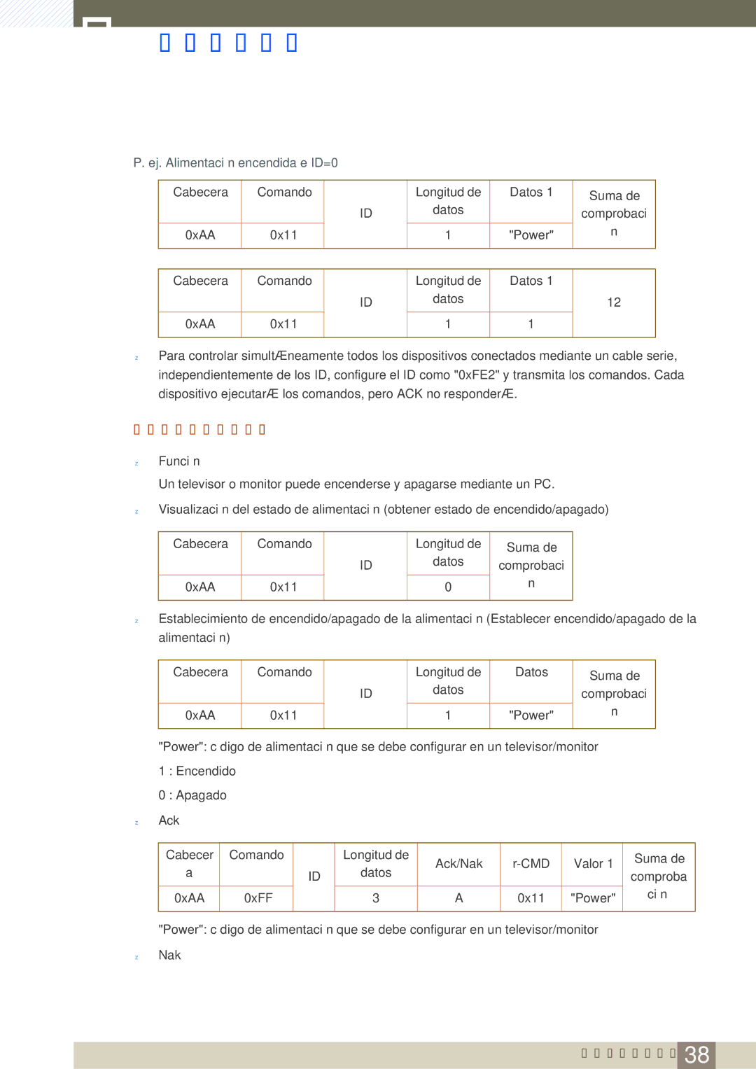 Samsung LH32ARPLBC/EN, LH40ARPLBC/EN, LH46ARPLBC/EN manual Control de potencia, Ej. Alimentación encendida e ID=0 