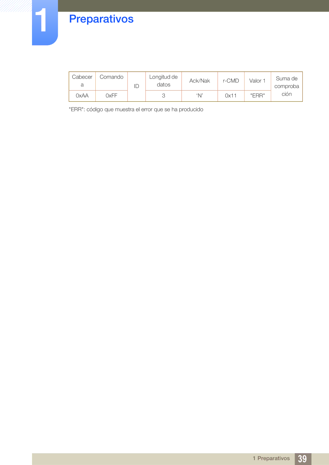 Samsung LH40ARPLBC/EN, LH46ARPLBC/EN, LH32ARPLBC/EN manual ‘N’ 0x11 