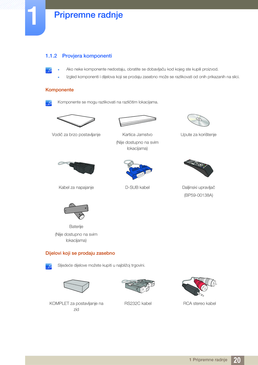 Samsung LH40ARPLBC/EN, LH46ARPLBC/EN manual Provjera komponenti, Komponente, Dijelovi koji se prodaju zasebno 