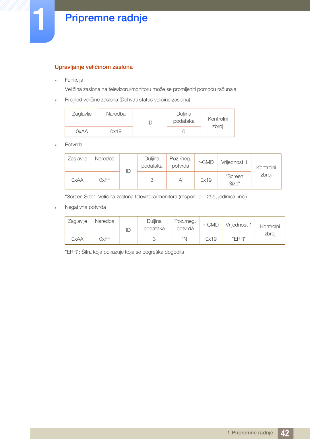 Samsung LH40ARPLBC/EN, LH46ARPLBC/EN manual Upravljanje veličinom zaslona 