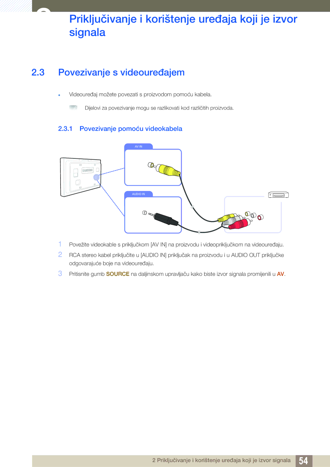 Samsung LH40ARPLBC/EN, LH46ARPLBC/EN manual Povezivanje s videouređajem, Povezivanje pomoću videokabela 