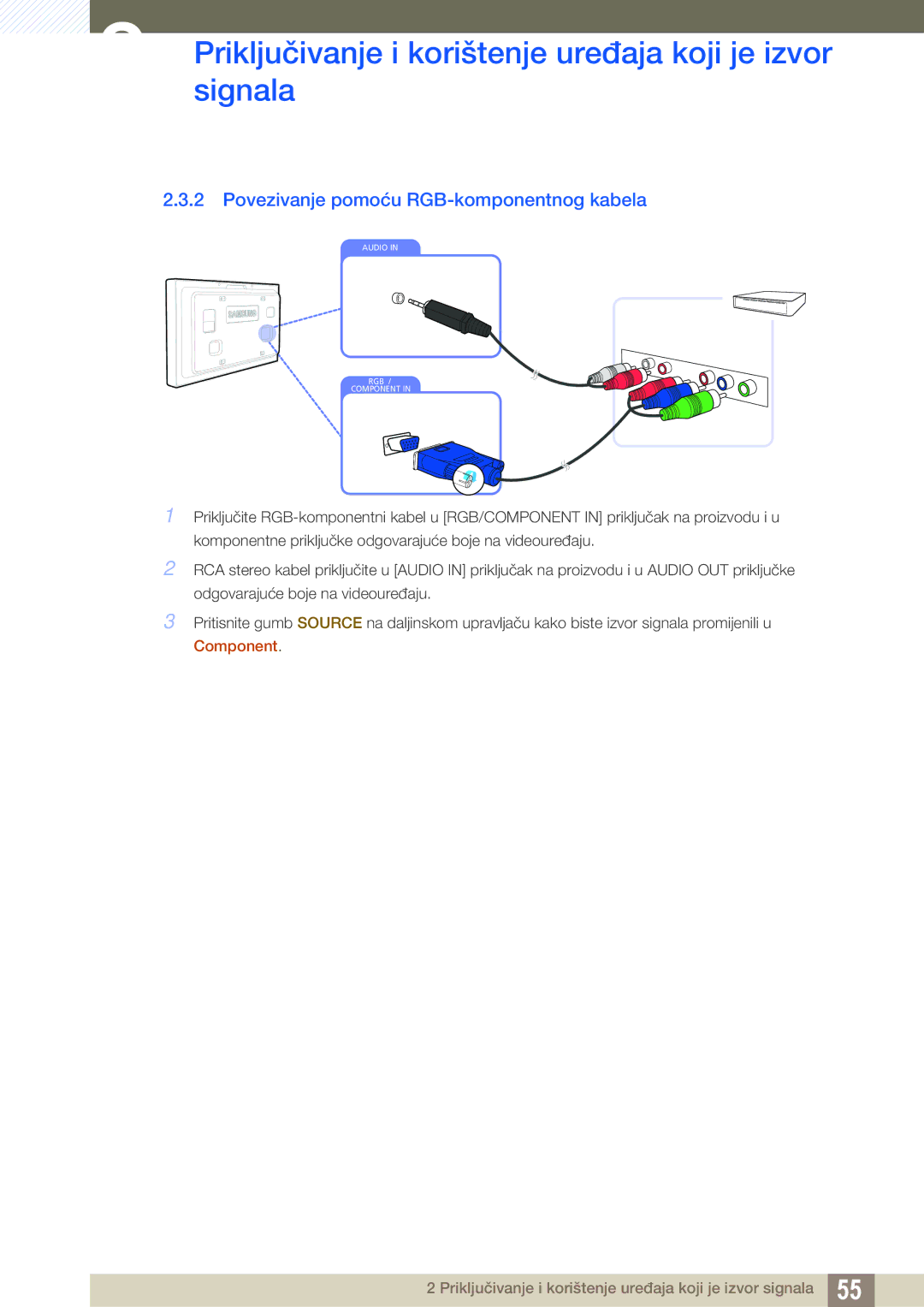 Samsung LH46ARPLBC/EN, LH40ARPLBC/EN manual Povezivanje pomoću RGB-komponentnog kabela 