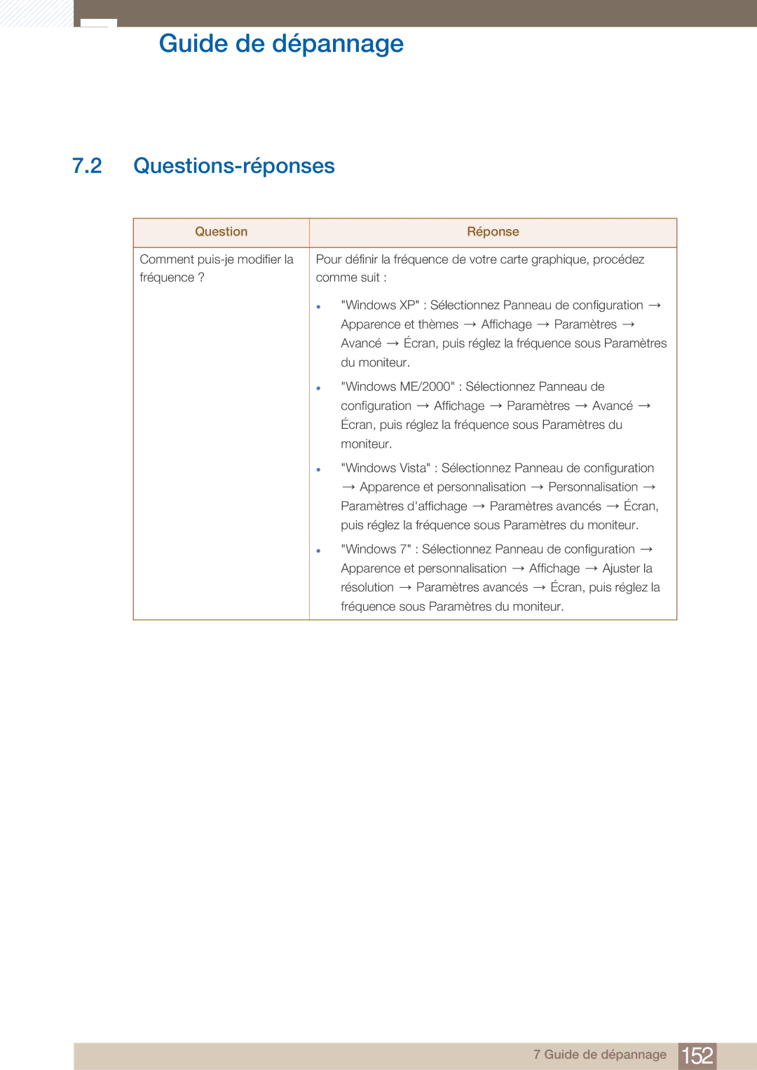 Samsung LH40ARPLBC/EN manual Questions-réponses, Question Réponse 