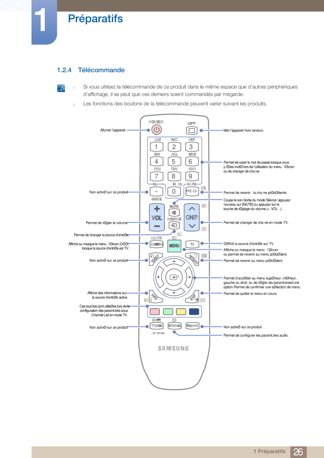 Samsung LH40ARPLBC/EN manual 4 Télécommande, Power OFF 