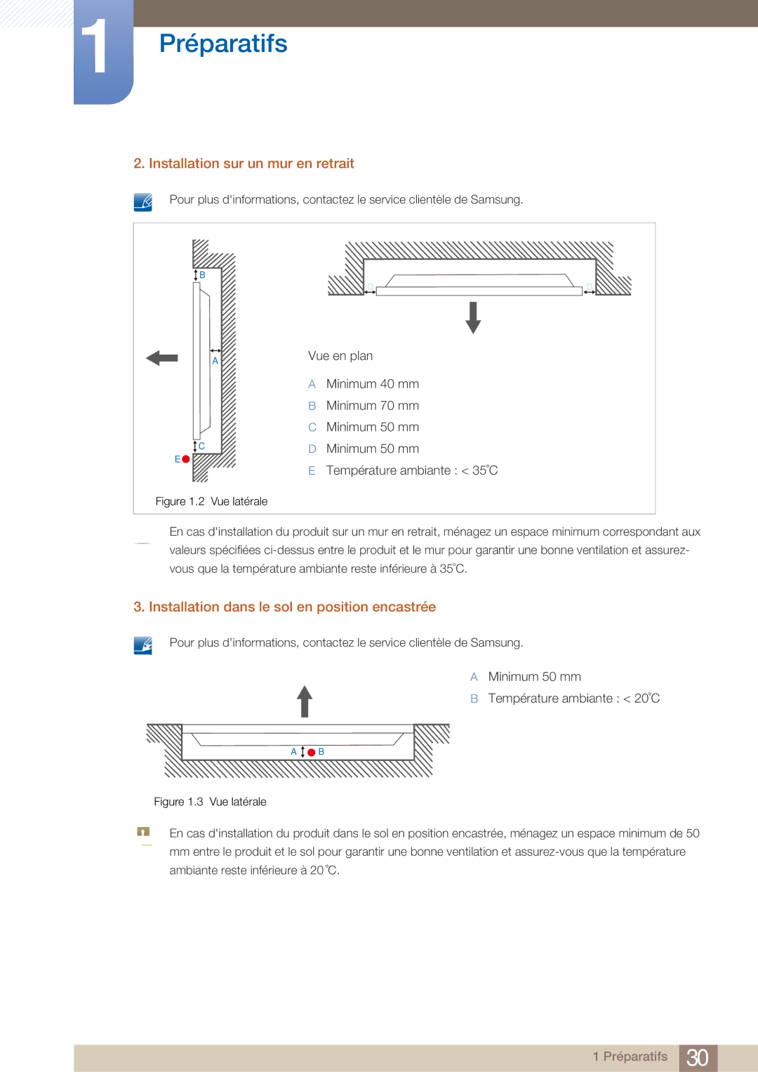 Samsung LH40ARPLBC/EN manual Installation sur un mur en retrait, Installation dans le sol en position encastrée 