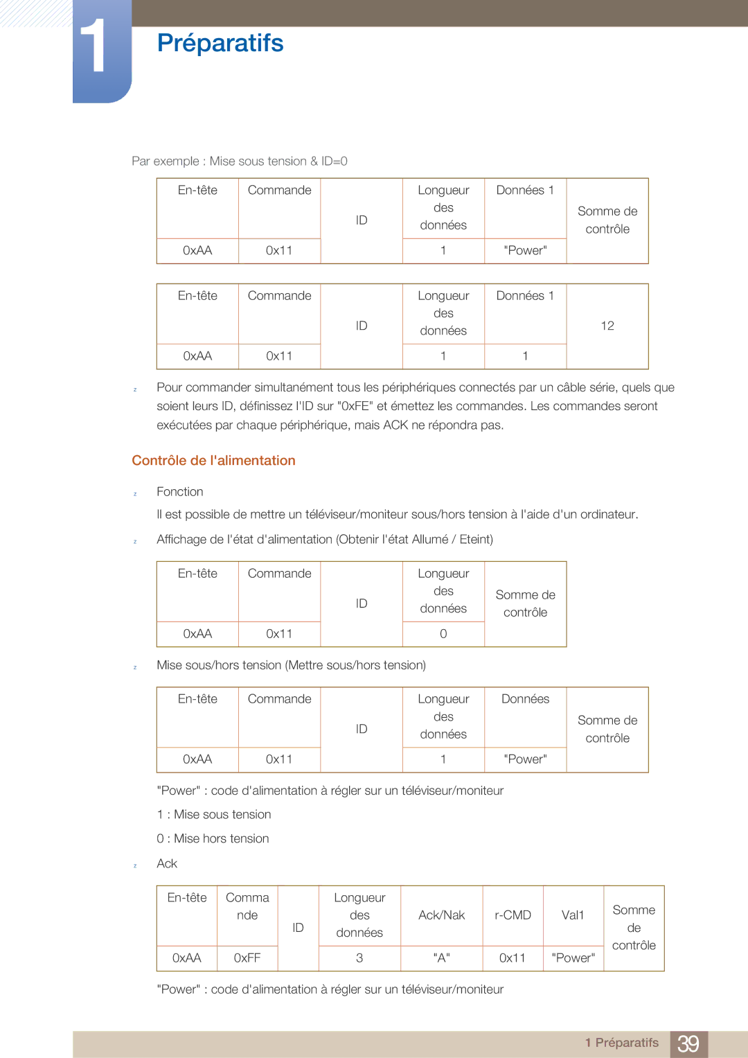 Samsung LH40ARPLBC/EN manual Contrôle de lalimentation, Par exemple Mise sous tension & ID=0 