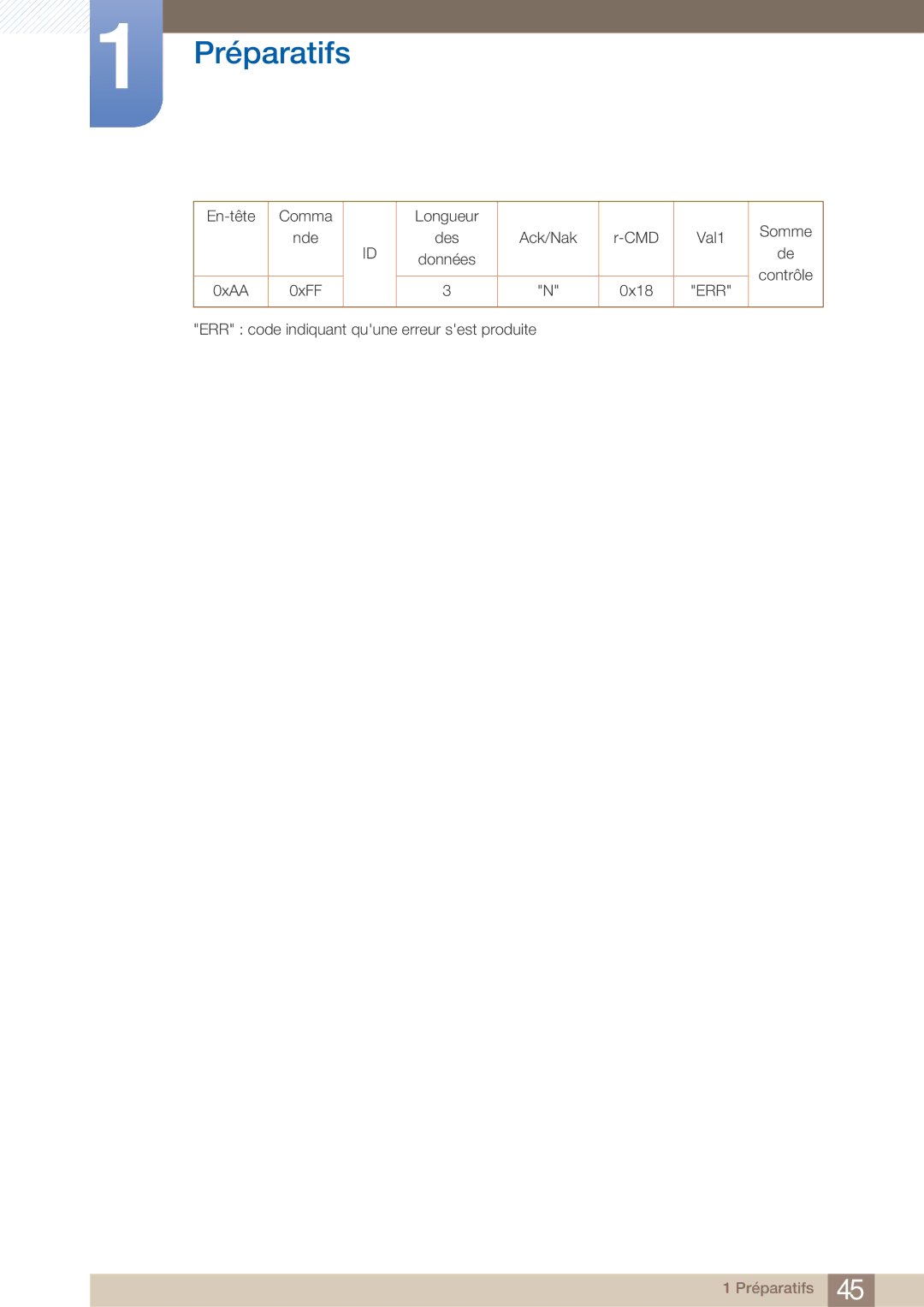 Samsung LH40ARPLBC/EN manual En-tête Comma Longueur Somme Nde Des 