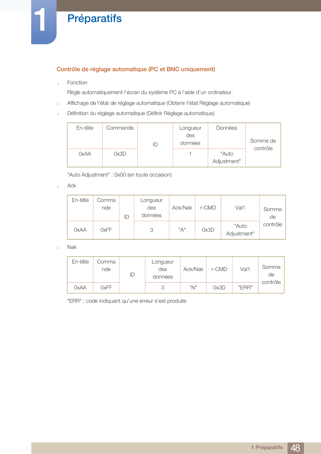 Samsung LH40ARPLBC/EN manual Contrôle de réglage automatique PC et BNC uniquement 