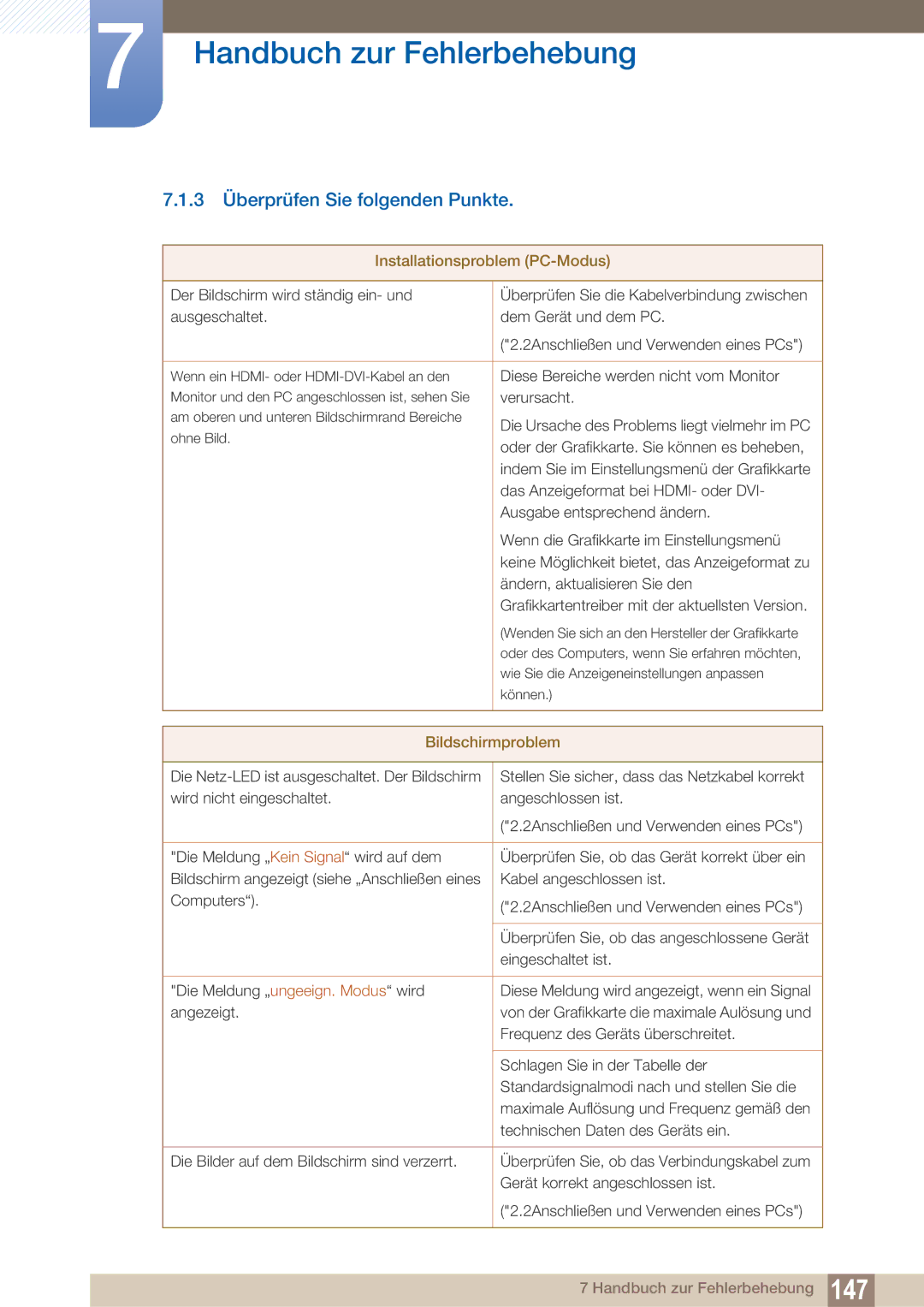 Samsung LH40ARPLBC/EN manual 3 Überprüfen Sie folgenden Punkte, Installationsproblem PC-Modus 