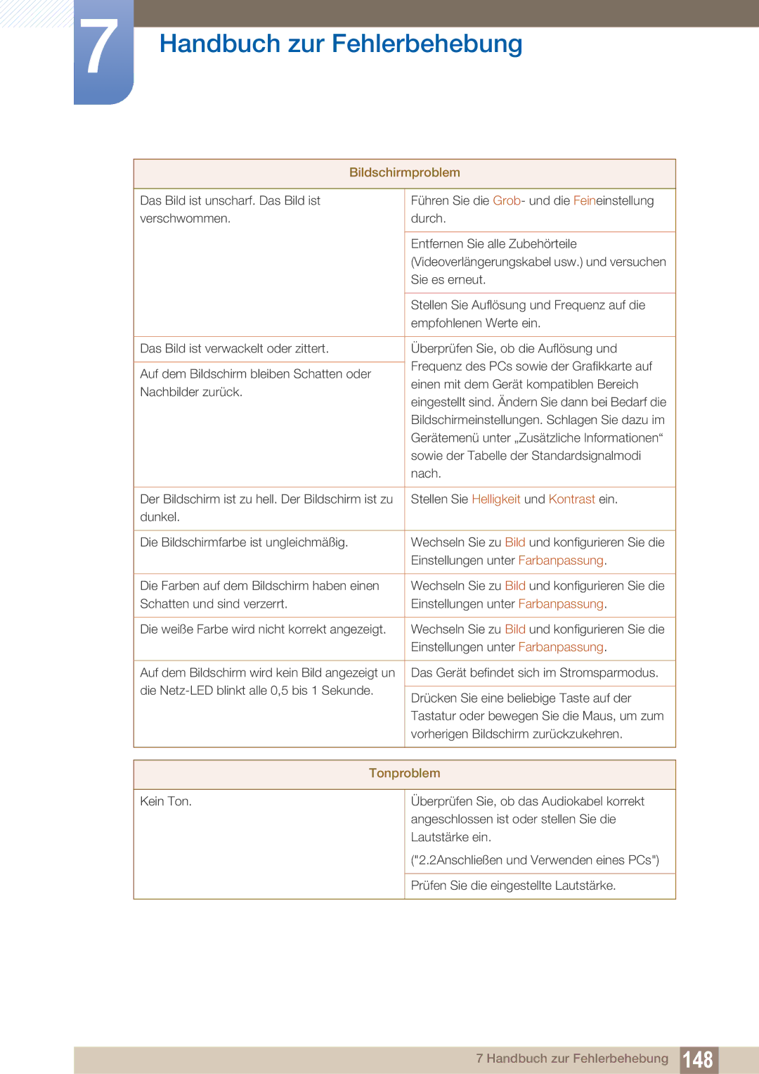 Samsung LH40ARPLBC/EN manual Tonproblem 