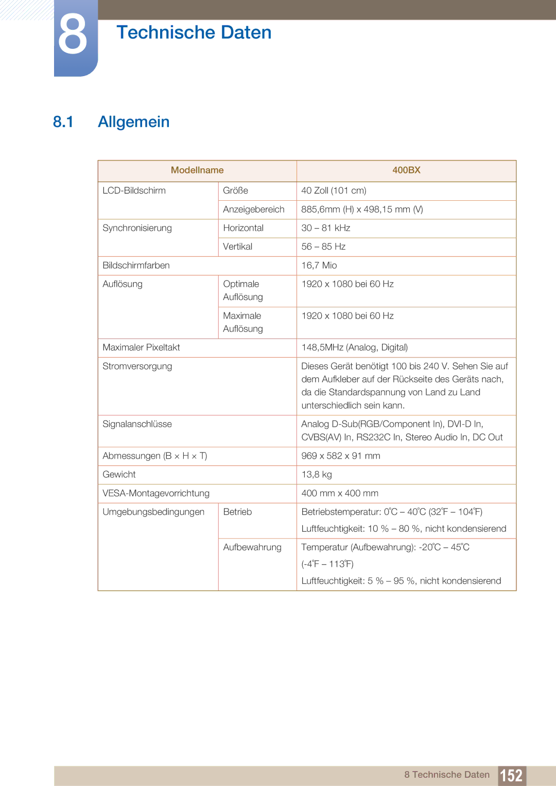 Samsung LH40ARPLBC/EN manual Technische Daten, Allgemein 