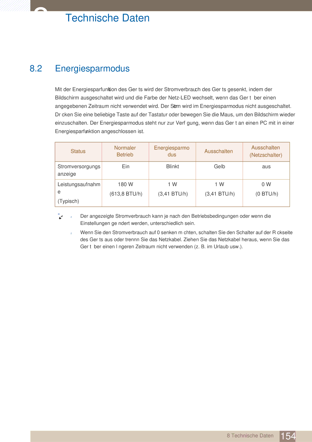 Samsung LH40ARPLBC/EN manual Energiesparmodus 