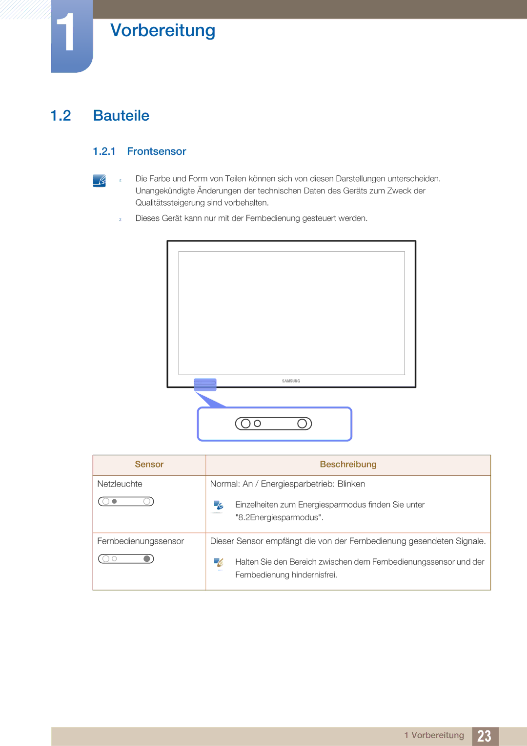 Samsung LH40ARPLBC/EN manual Bauteile, Frontsensor 