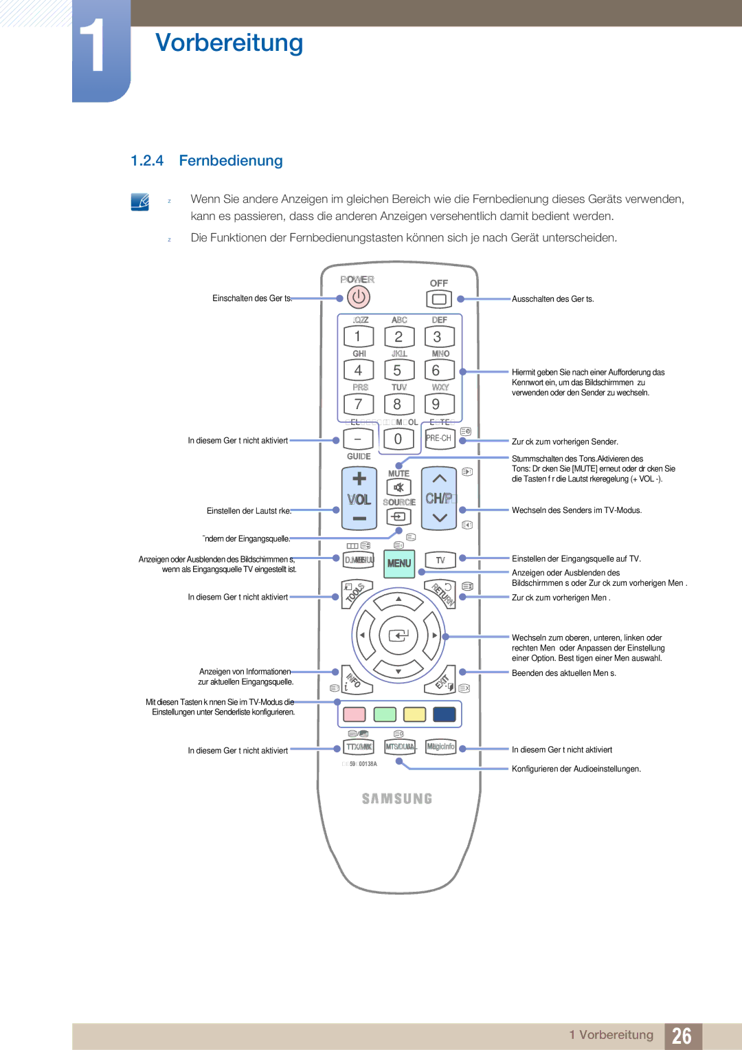 Samsung LH40ARPLBC/EN manual Fernbedienung, Power OFF 