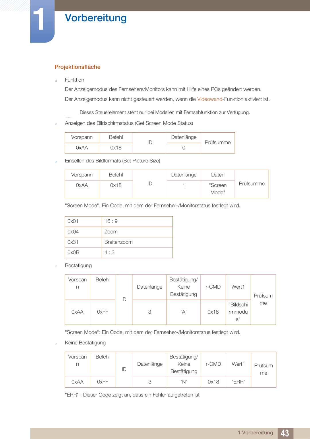 Samsung LH40ARPLBC/EN manual Projektionsfläche 