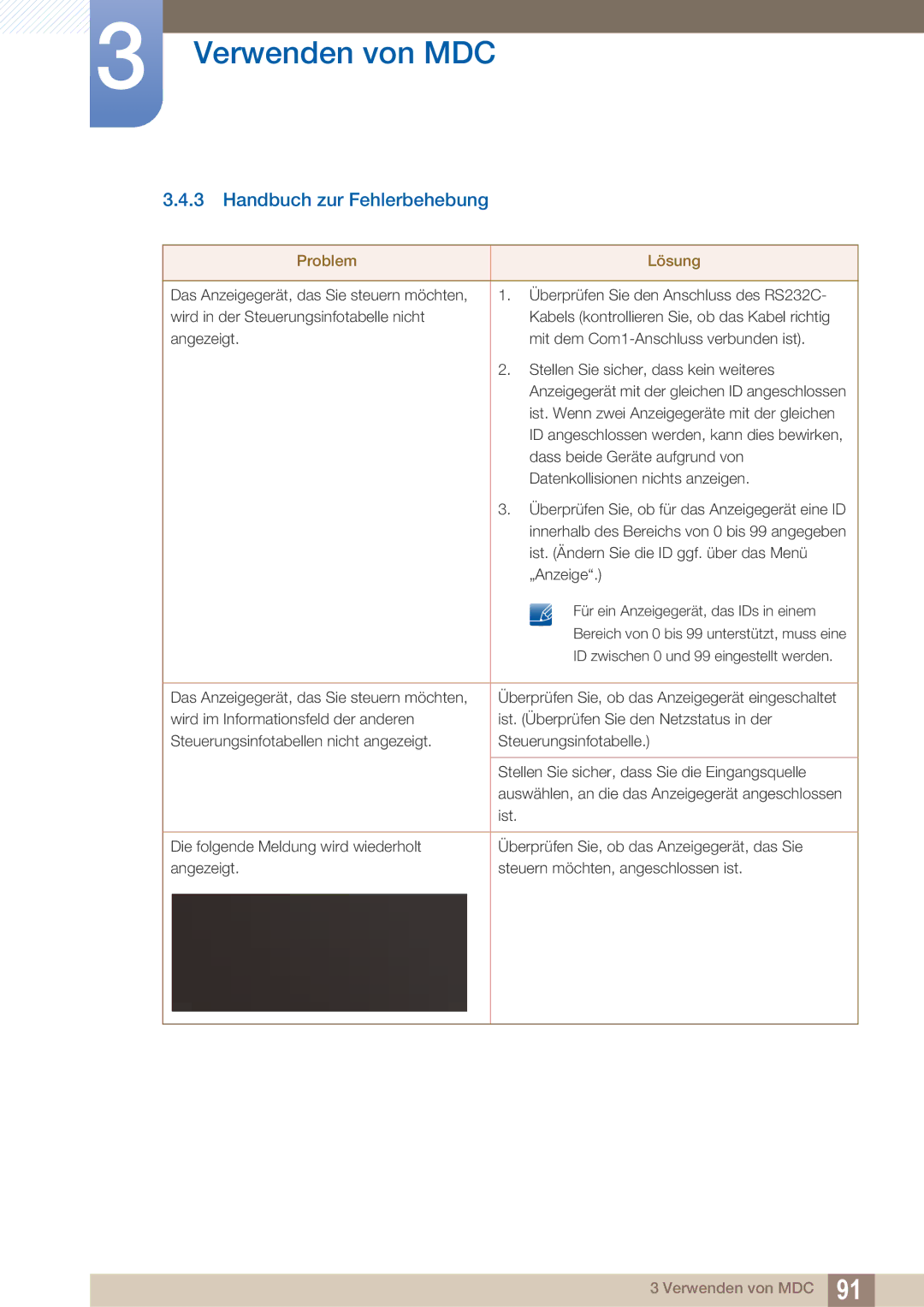 Samsung LH40ARPLBC/EN manual Handbuch zur Fehlerbehebung, Problem Lösung 