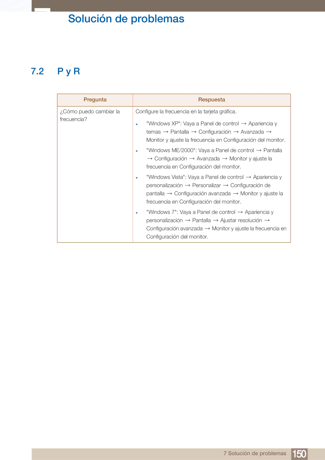 Samsung LH40ARPLBC/EN manual Y R, Pregunta Respuesta 