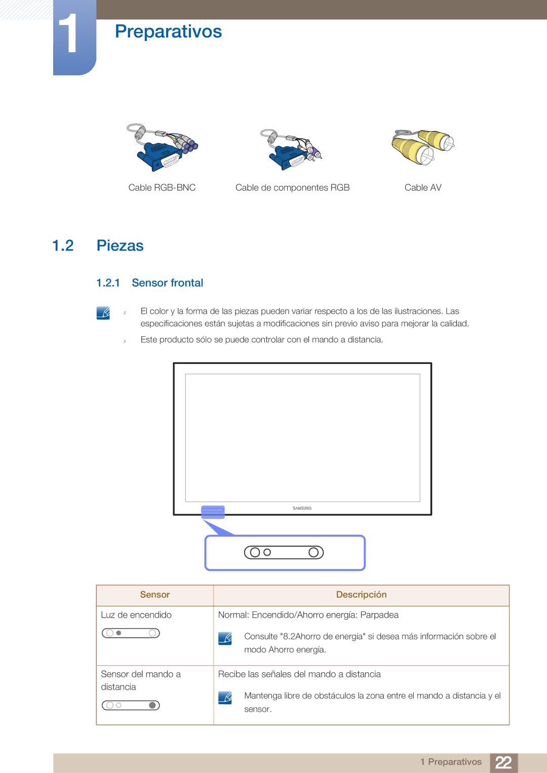 Samsung LH40ARPLBC/EN manual Piezas, Sensor frontal 