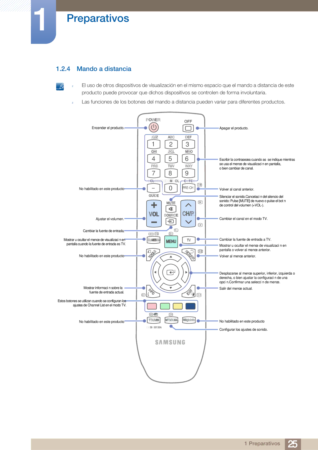 Samsung LH40ARPLBC/EN manual Mando a distancia, Power OFF 